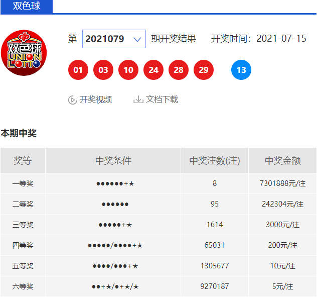 澳门彩梦，澳门天天开彩大全与双色球开奖结果最新查询