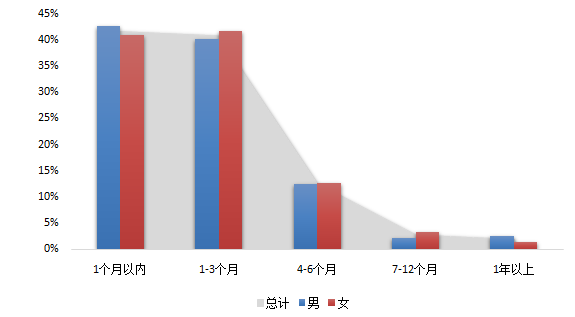 澳门彩票信息全面解析，免费资料查询与2018最新公布数据