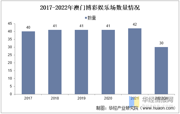 澳门彩票信息全面解析，澳门天天开彩大全免费资料查询官方正版