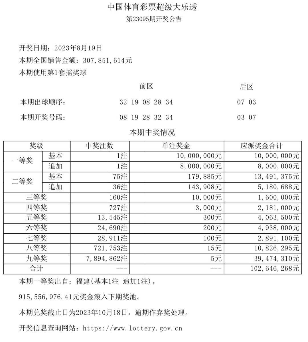 澳门彩票开奖结果回顾，2018年8月9日精彩瞬间