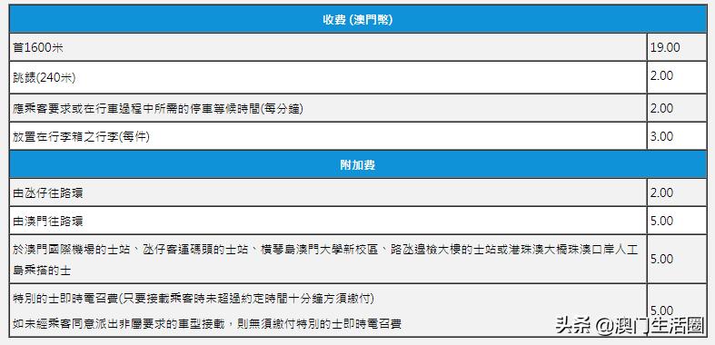 澳门彩开奖直播，每日精彩，尽在免费214期在线观看