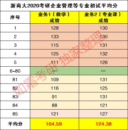 新澳全年免费资料大全，最新免费版中文版，让知识触手可及