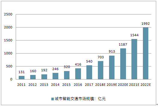 2025澳门彩预测分析——46期精准预测与解读