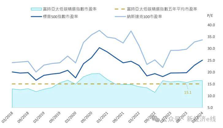 2025年澳门彩市前瞻，46期预测与市场分析