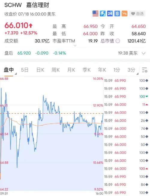 2025年澳门彩民的福音，46期A级预测分析