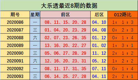 2025年澳门彩民福音，全新预测汇总，每日精选46个号码助你开好彩