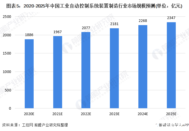 2025年澳门彩市新动向，46新推荐预测分析