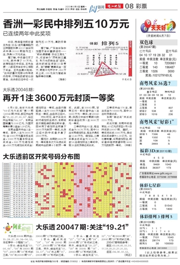 澳门二四六天天资料大全2025好彩堂推荐理由