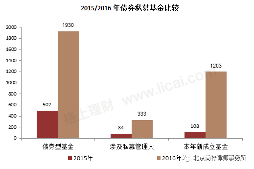 2025新澳门正版免费资本车，快速解答方案执行全解析