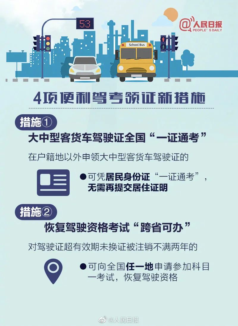 2025新澳门正版免费资本车，快速解答方案执行的重要性