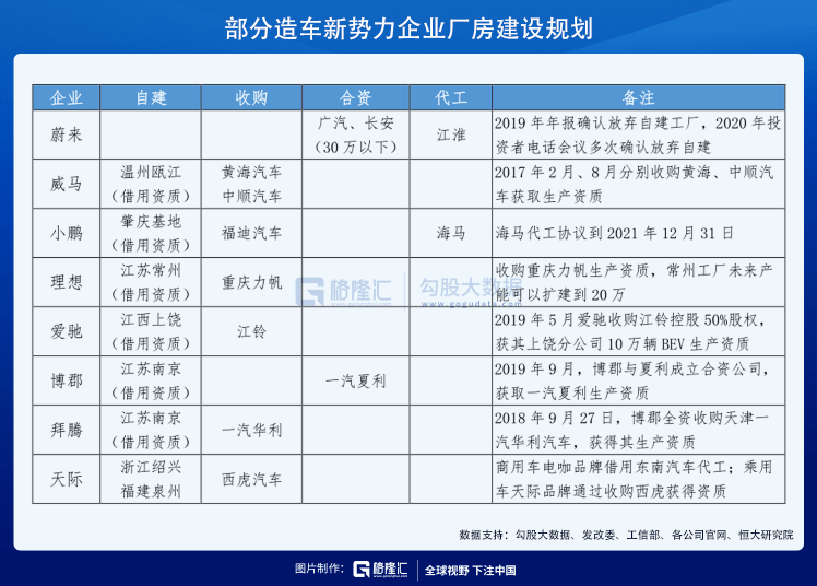 2025新澳门正版免费资本车明细解析