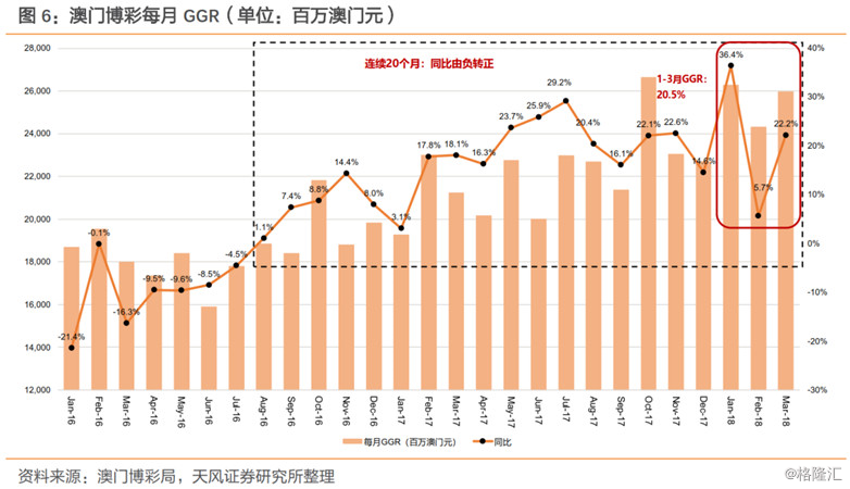 2025年澳门彩市新动向——凤凰天机最新消息与新闻概览