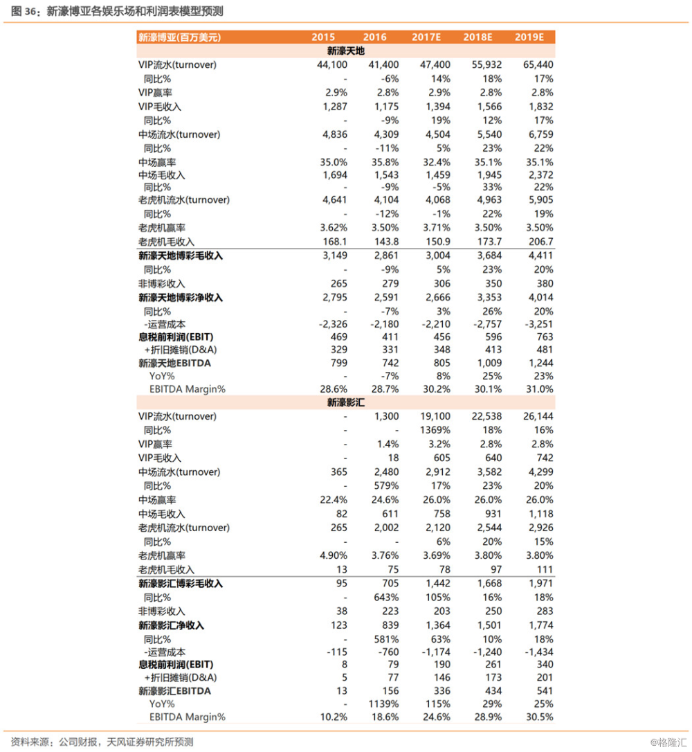 2025澳门彩市新宠，凤凰天机推荐理由详解