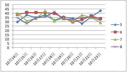 香港6合和彩官网开奖时间与2022年6月10日开奖结果一览