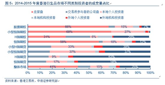 香港6合和彩官网开奖网站论坛官方——全面解析与深度探讨