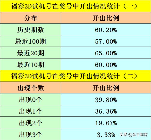 香港6合和彩官网开奖直播，官方网站与下载指南