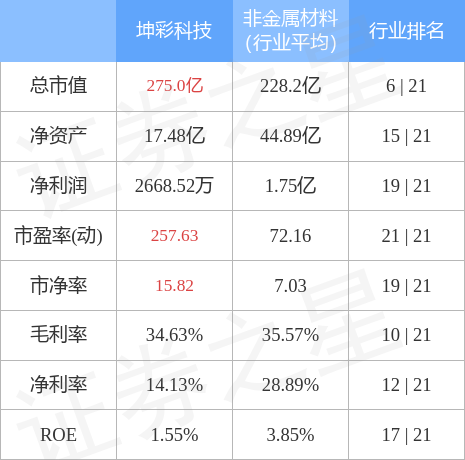 香港6合和彩官网7月份开奖结果查询与解析