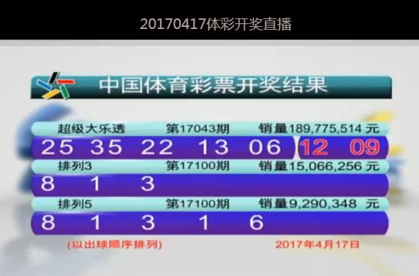 香港6合和彩官网开奖软件查询结果详解