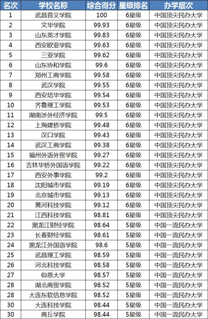 香港6合和彩官网开奖记录2025年最新消息分析