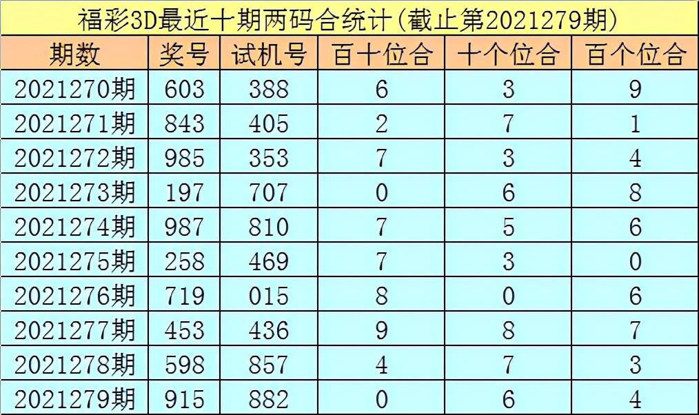 香港6合和彩官网开奖记录——2025年11月12日精彩回顾