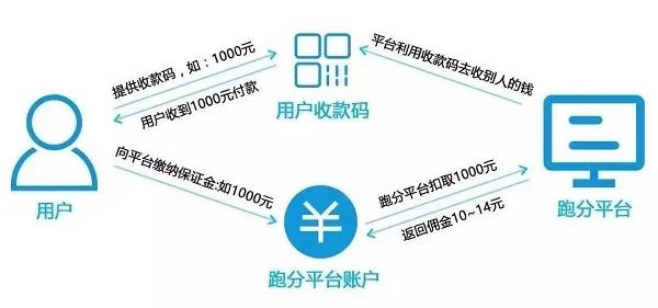 香港6合和彩官网下载12最新版——探索数字与幸运的交汇点