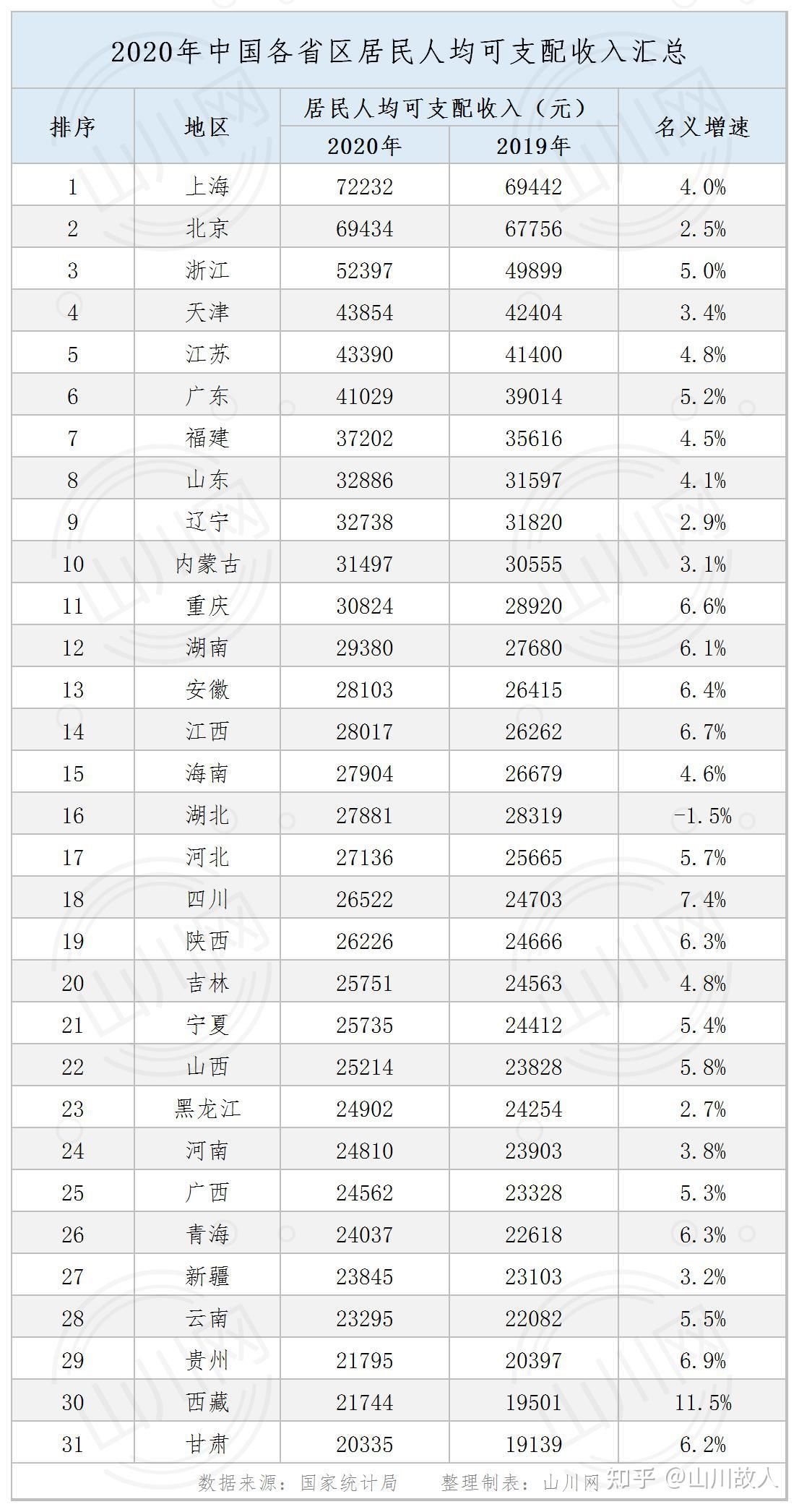 香港6合和彩官网资料查询版优势分析