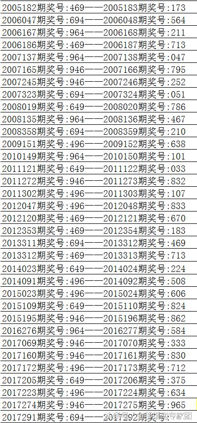 香港6合和彩官网资料查询与开奖直播的探索