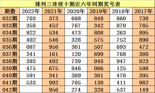 香港6合和彩官网开奖查询2022302期——揭秘数字背后的幸运时刻