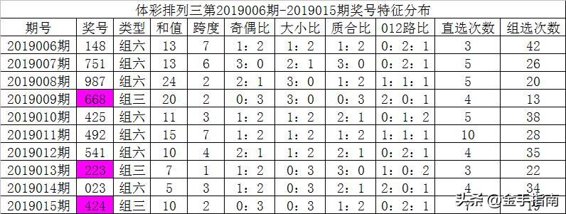 香港6合和彩，官网资料查询与最新开奖时间解析