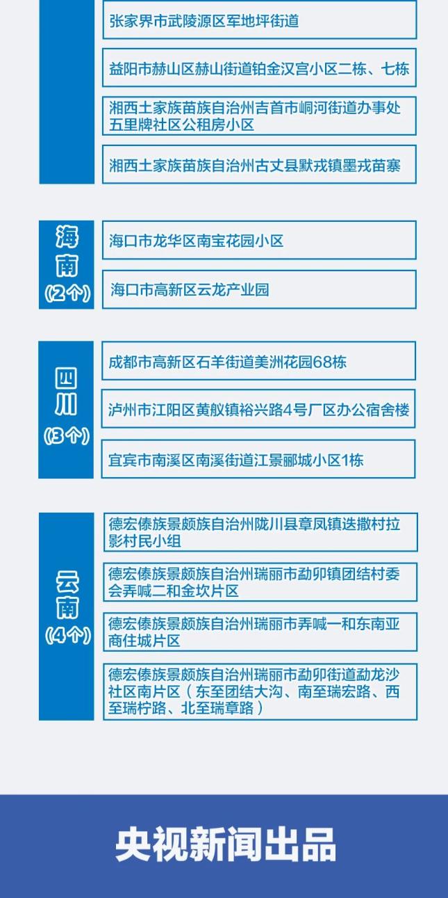 2025年香港正版资料免费大全，精准最新版全解析