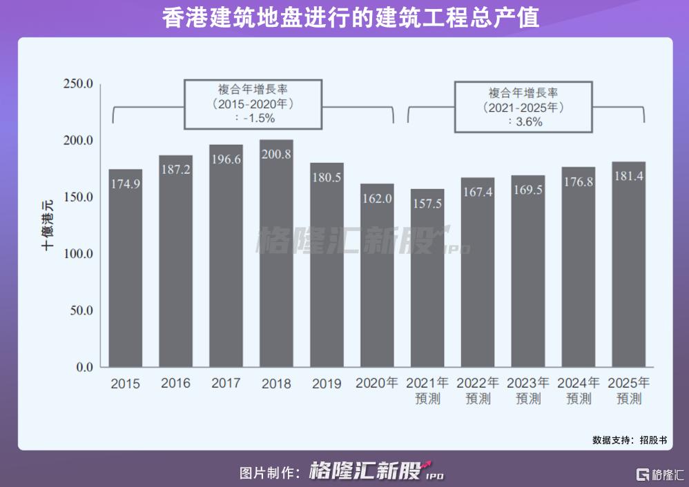 2025年香港正版资料免费大全，最新版本更新时间与内容概览