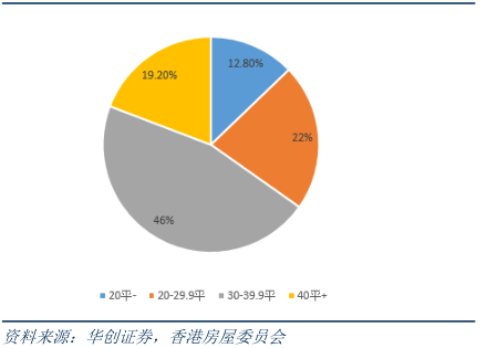 2025年香港正版资料免费大全，最新版本更新时间解析