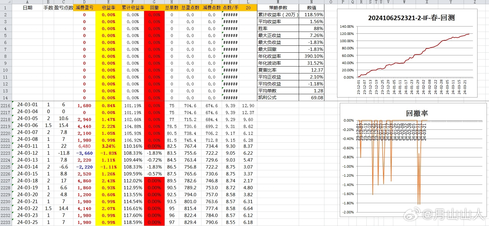 2025年新澳历史开奖结果查询汇总，揭秘数字背后的故事