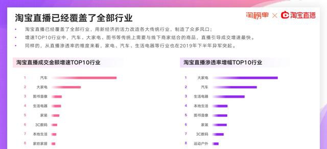 新澳历史开奖结果查询，今天直播回放的深度解析