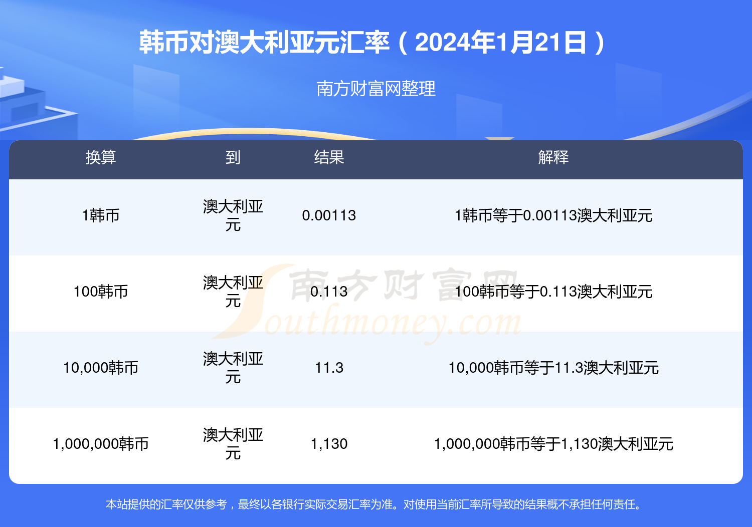 新澳历史开奖结果查询，今天直播回放的重要性与价值