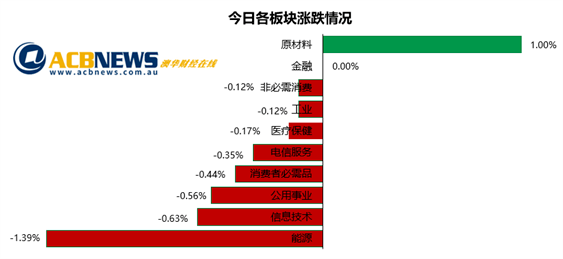 新澳历史开奖结果查询，今天直播最新消息新闻