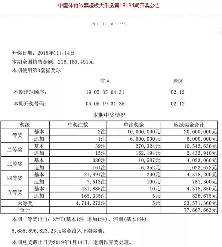 新澳历史开奖结果查询，今天八玛中特消息揭秘