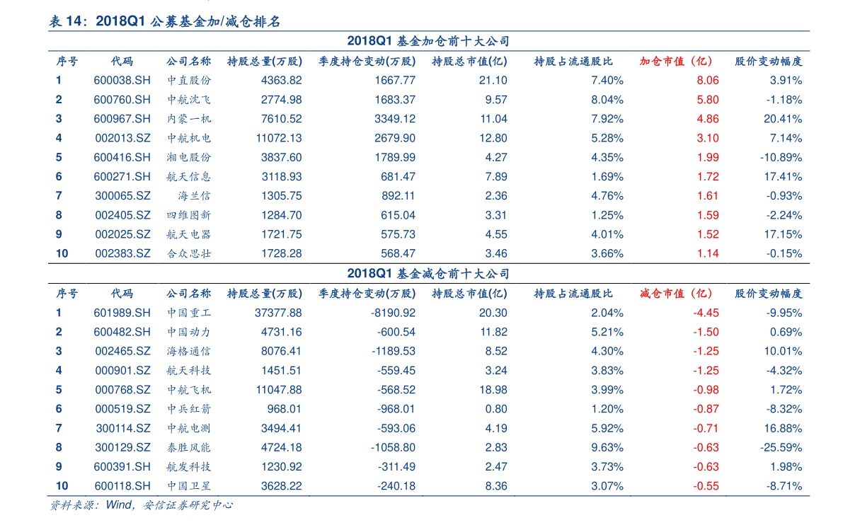 新澳历史开奖结果查询，最新表格图片与价格分析