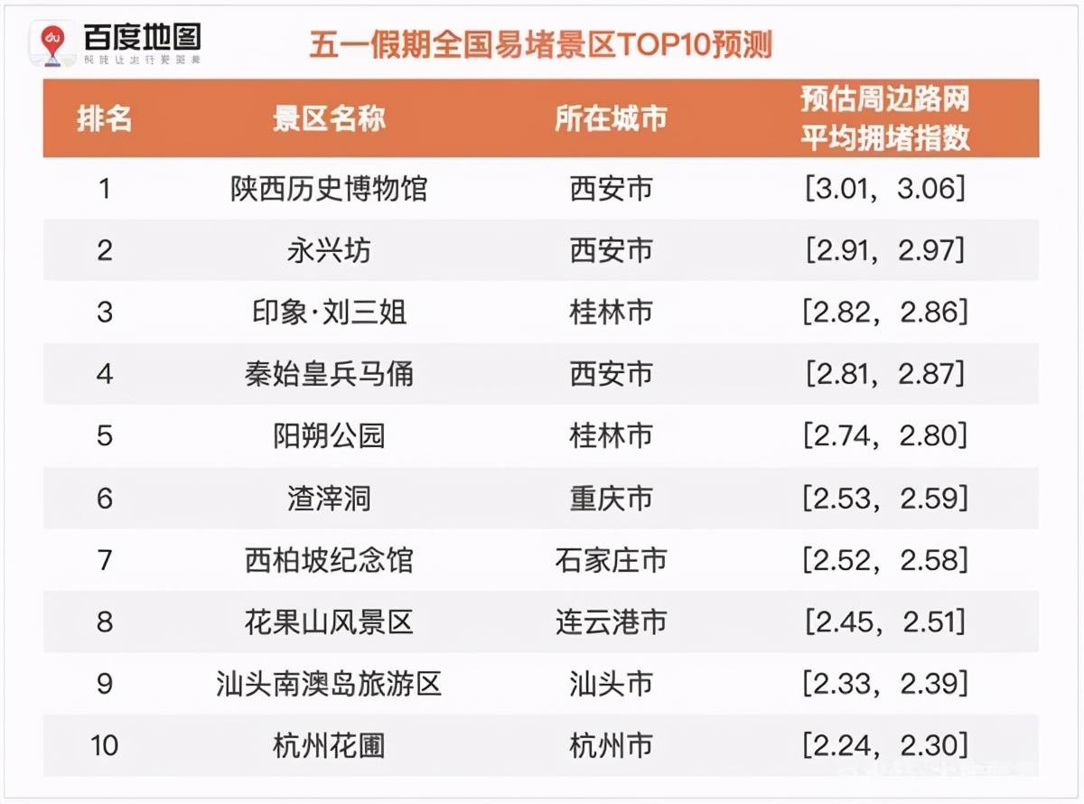 新澳历史开奖结果查询，4949期最新结果分析报告