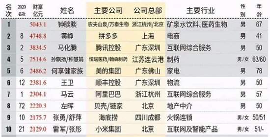 新澳历史开奖最新结果查询表4549o6m与背后的故事