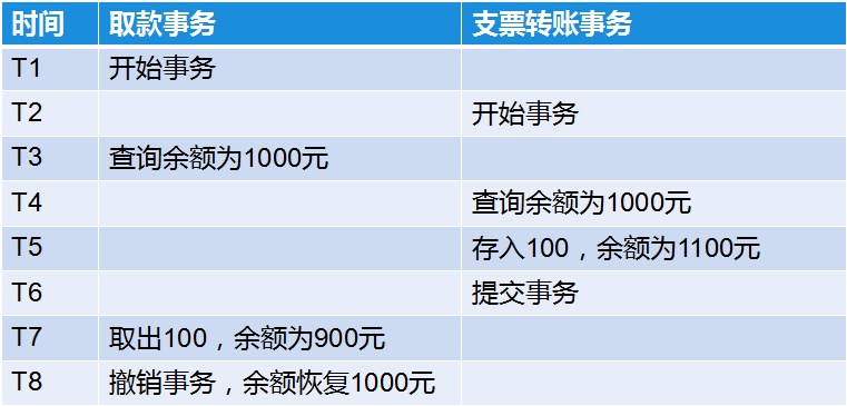 新澳历史开奖最新结果查询表与最新数据解析