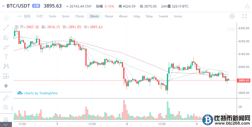 新澳历史开奖最新结果走势图分析——118最新消息解读