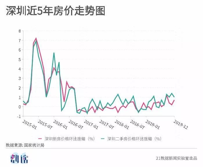 新澳历史开奖最新结果走势图解析