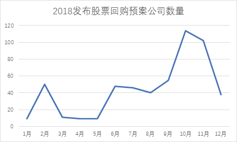 新澳历史开奖结果深度解析，最新走势图与118期查询结果分析