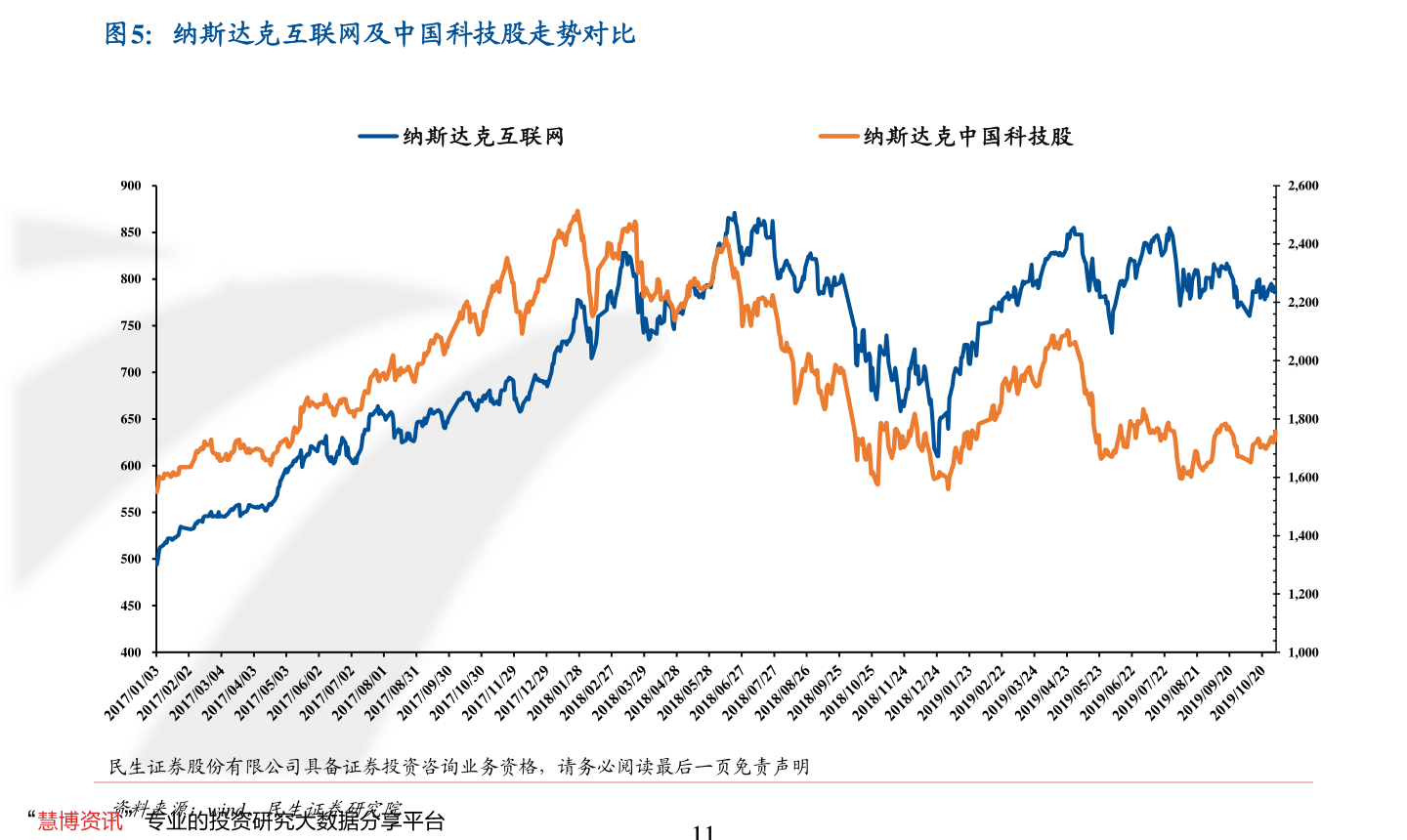 新澳历史开奖最新结果走势图解析