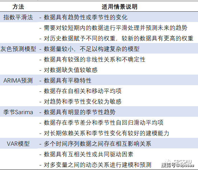 天天好彩二四六与天空彩预测的深度分析与汇总