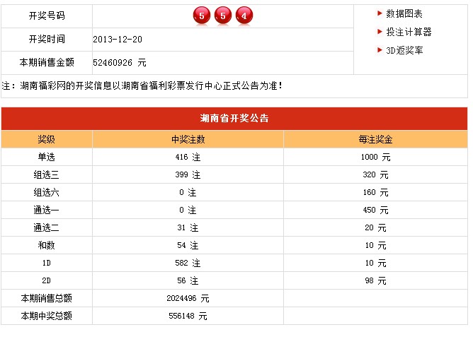 新澳现场开奖结果查询表——最新一期开奖号码解析