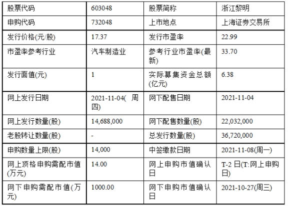 新澳现场开奖结果查询表今日最新消息