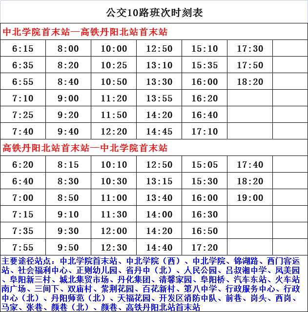 新澳现场开奖结果查询表最新版下载指南