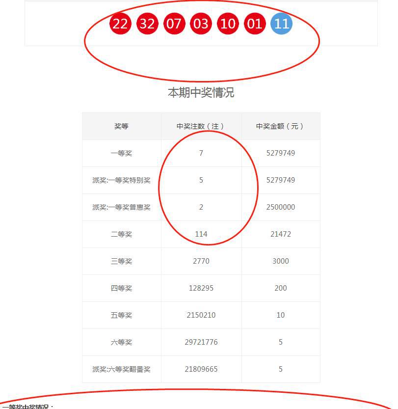 新澳现场开奖结果查询，今日最新一期开奖号码揭晓